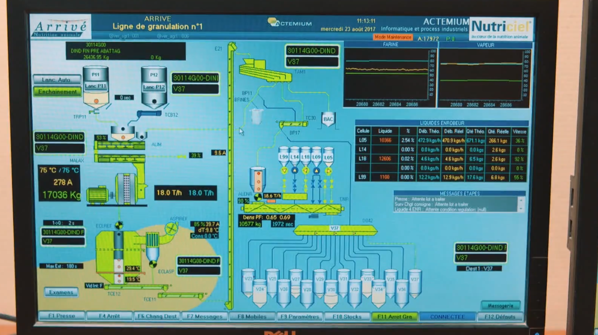 Opérateur de fabrication