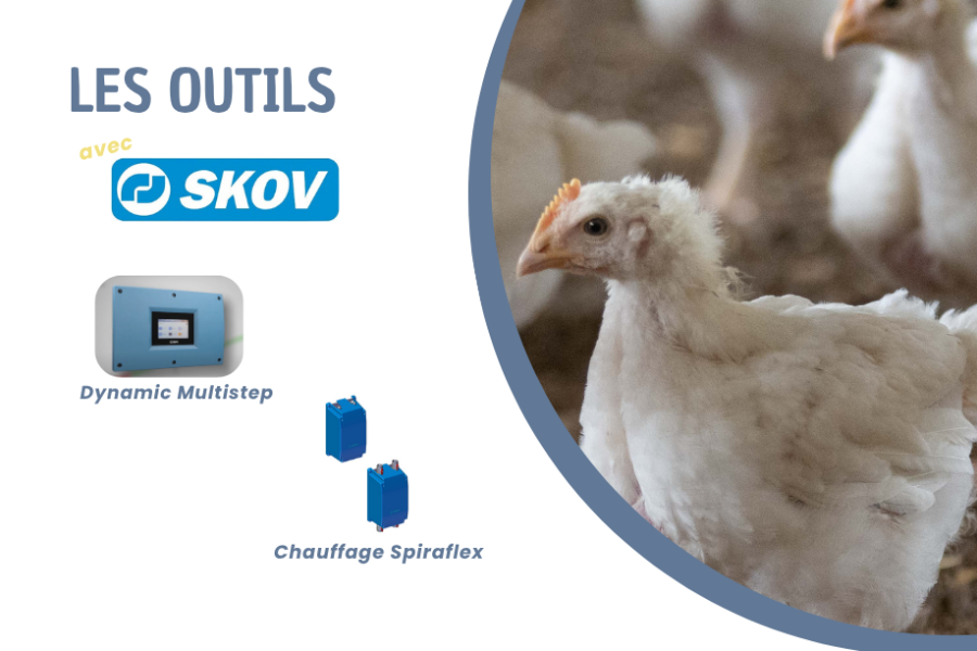 Les outils SKOV