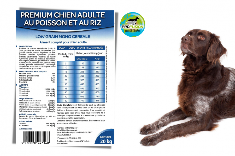 fiche technique de la gamme profusion premium chien adulte