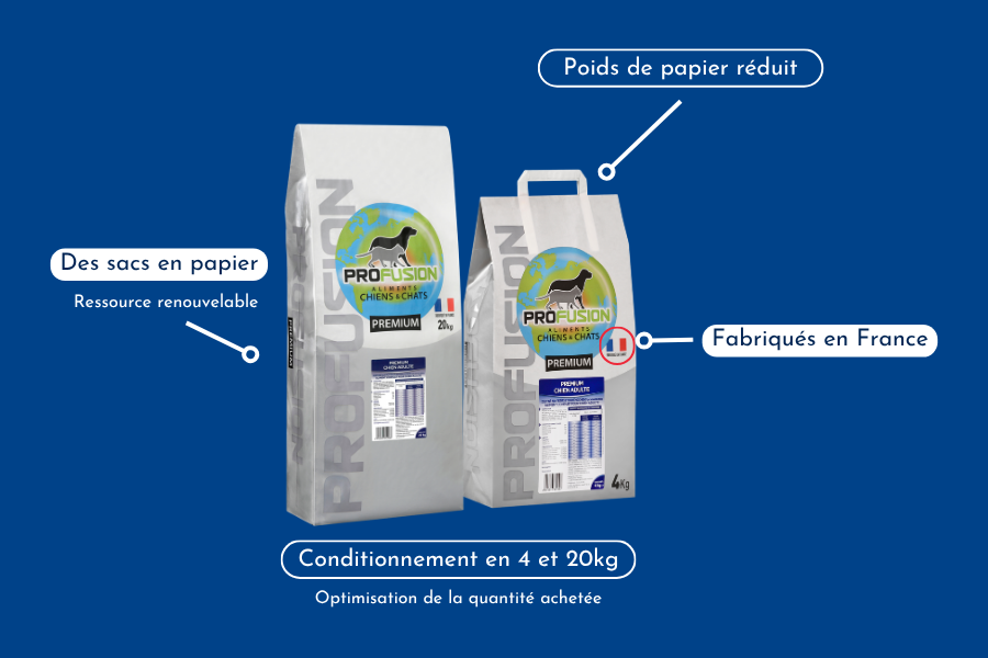 Profusion, notre engagement environnemental