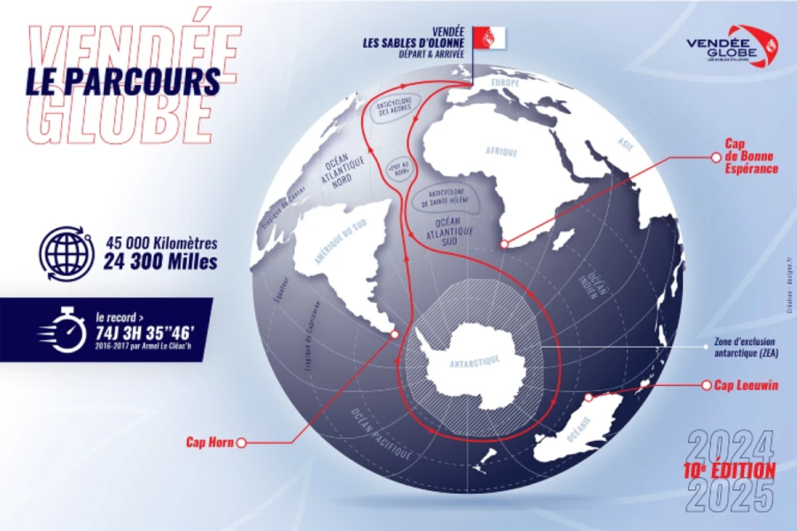 Le parcours du Vendée Globe 2024