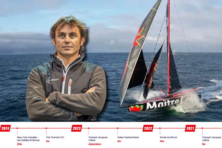 Yannick Bestaven skipper sponsorisé par maître CoQ