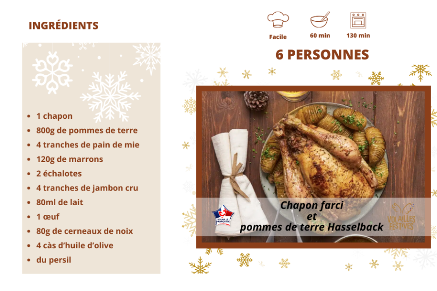 Recette Chapon farci et pommes de terre Hasselback